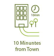 Artboards Fa 10 Artboards Fa 10